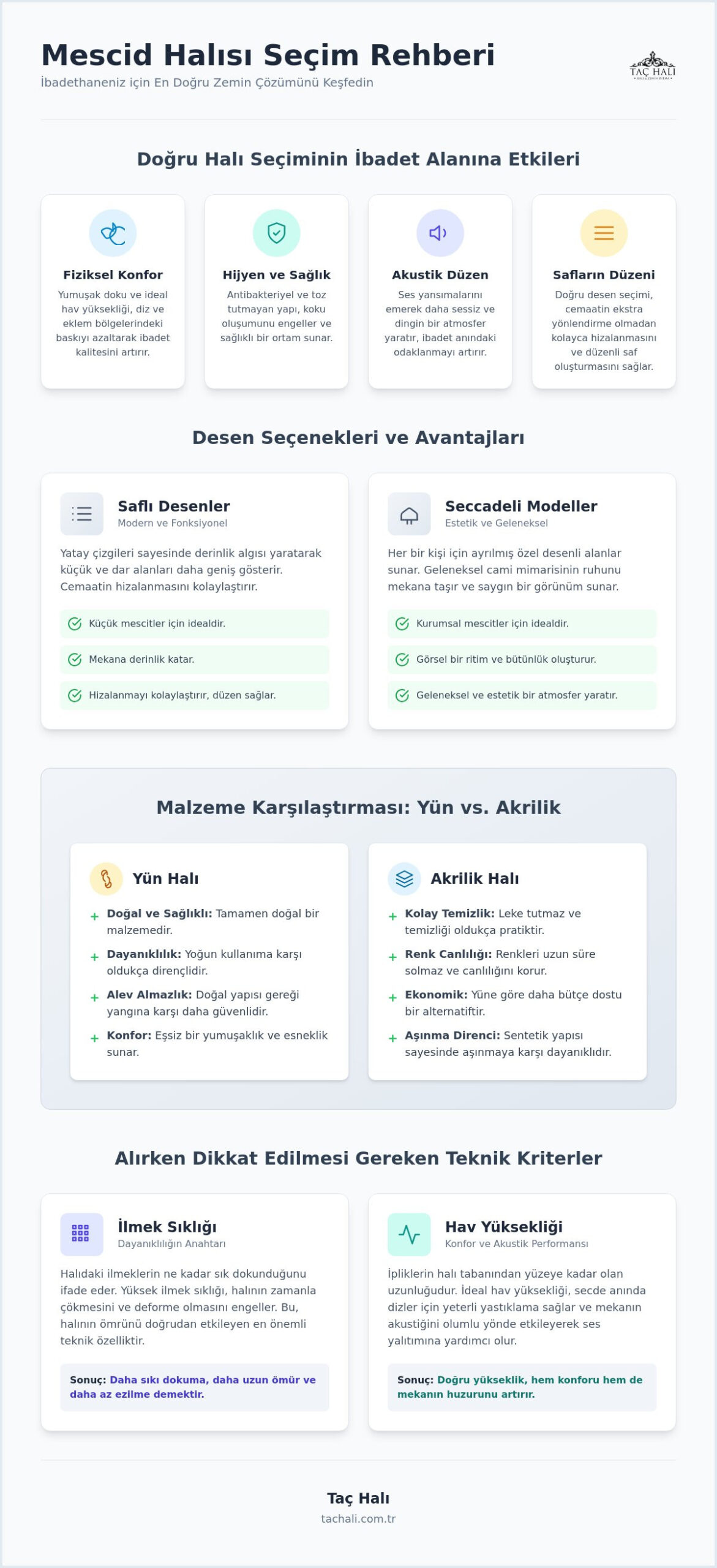 Mescid Halısı Örnekleri: İbadethaneler İçin En Uygun Model ve Desenler 2026